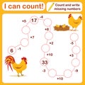 Vector illustration of a children`s math game on the topic I can count. Mathematical examples Royalty Free Stock Photo